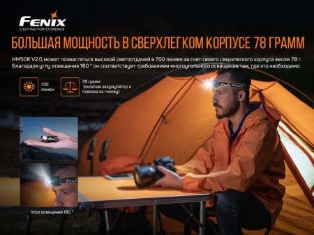 Уцененный товар Фонарь Fenix налобный HM50R V2.0 700 люмен (Витрин. образец.)