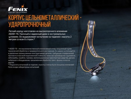 Уцененный товар Фонарь Fenix налобный HM50R V2.0 700 люмен (Витрин. образец.)