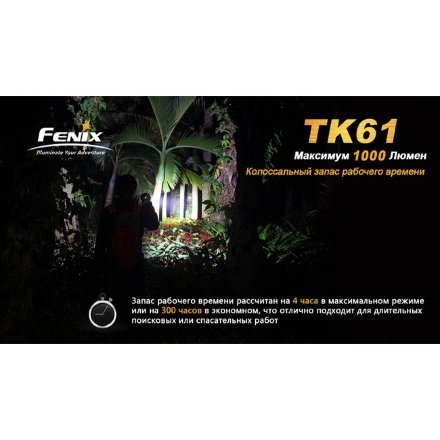 Фонарь Fenix TK61 Cree XM-L2 (U2)