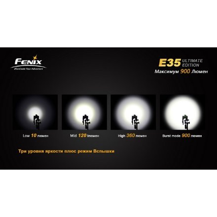 Фонарь Fenix E35 Cree XM-L2 (U2) Ultimate Edition, E35UE