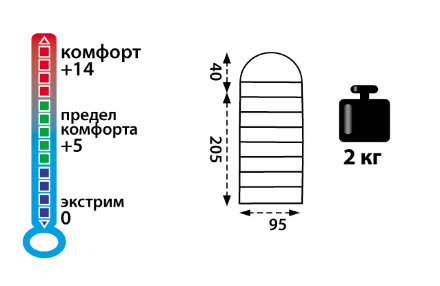 Спальный мешок Tramp Baikal 200 XL, TRS-022, 4743131051621