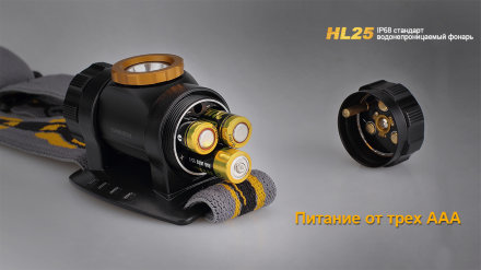 Налобный фонарь Fenix HL25 XP-G2 (R5), HL25G