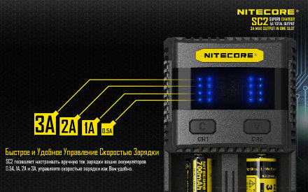 Зарядное устройство Nitecore SC2 с LED дисплеем, 14896