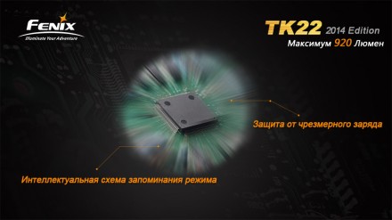Тактический фонарь Fenix TK22 (2014 Edition) Cree XM-L2 (U2) LED Grey, TK22L2U2olnew