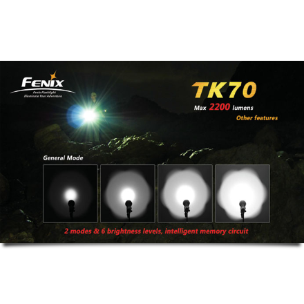 Фонарь Fenix TK70 3xCree XM-L LED