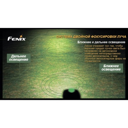 Fenix BT20 + 2xАКБ Fenix + зарядка TR001