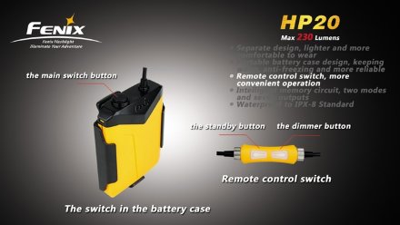 Налобный фонарь Fenix HP20 Cree XP-G  R5, HP20R5