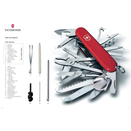 Нож складной Victorinox SwissChamp 1.6795.T