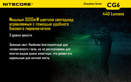 Комплект для охоты Nitecore CG6 Green Light Hunting Kit Cree XP-G2 (R5) Multi-color RGB, 11458