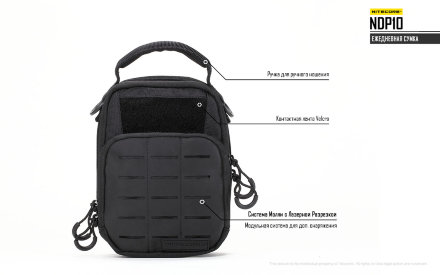 Тактическая сумка Nitecore NDP10 черная, 15403