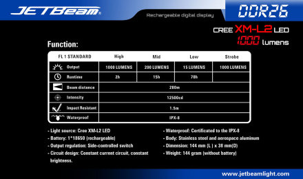 Фонарь JetBeam DDR26