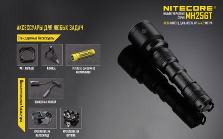 Комплект для охоты Nitecore Hunting Kit MH25GT, 10841