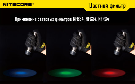 Фильтр Nitecore NF34 зеленый, 10175