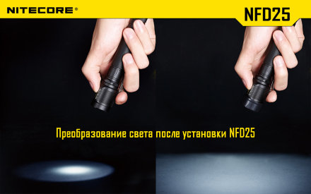 Фильтр Nitecore NF25 матовый, 9970