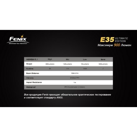 Уцененный товар Фонарь Fenix E35 Cree XM-L2 (U2) Ultimate Edition, (Новый. Вскрытая упаковка)