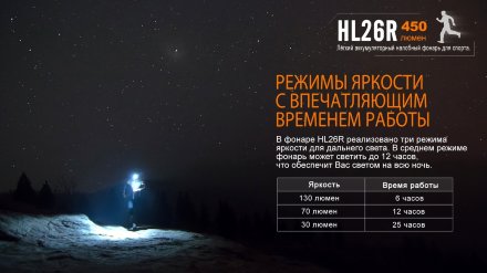 Налобный фонарь Fenix HL26R желтый, HL26Rye