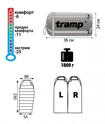 Спальный мешок Tramp OIMYAKON, TRS-001.02 левый, 4743131048119