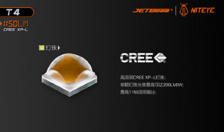 Фонарь JetBeam Features T4, 14858
