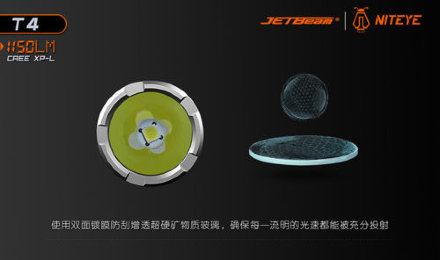 Фонарь JetBeam Features T4, 14858