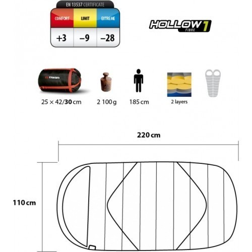 Уцененный товар Спальный мешок Trimm DIVAN, 50645 красный ,195 R(Витрин.образец)