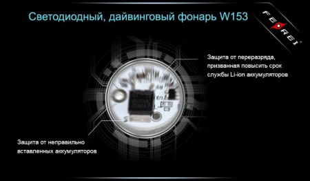 Уцененный товар Фонарь для дайвинга Ferei W153 1хCREE XM-L (Cool White) 2xCREE XP-E (Red)(Б/У. Сост. хорошее. Потертости. Полн. комплект)