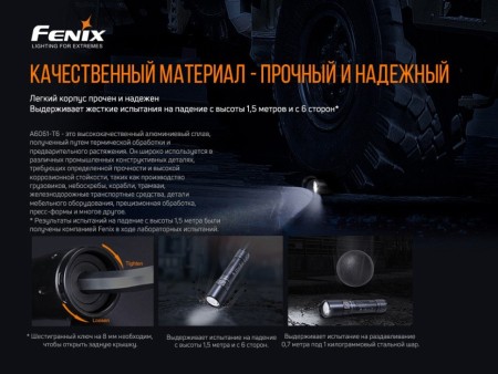 Уцененный товар Фонарь Fenix WF30RE (Вскрытая упаковка)
