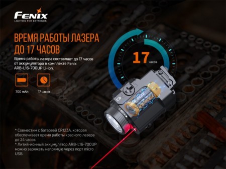 Уцененный товар Фонарь Fenix тактический GL22(Вскрытая упаковка)