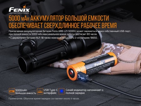 Фонарь Fenix тактический TK22UE
