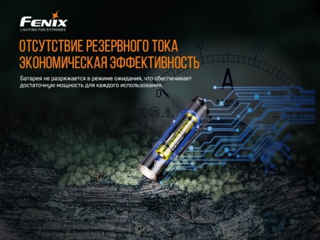 Уцененный товар Фонарь Fenix E12V20 (Вскрыт блистер)