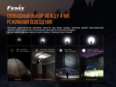 Фонарь Fenix E35 V3.0