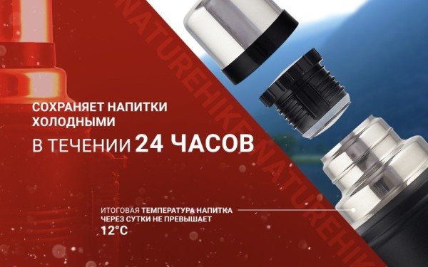 Уцененный товар Термос Naturehike Q-9H NH19SJ011 2.2L черный, 6927595740279(Мятый верх упаковки. На окантовке крышке-чашке вмятинка)