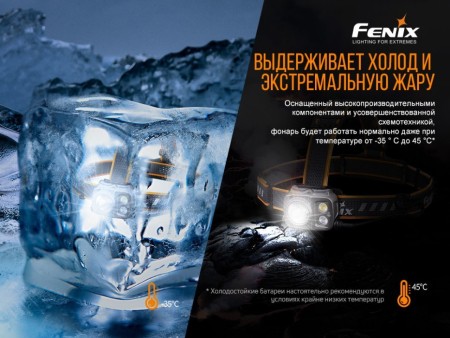Уцененный товар Налобный фонарь Fenix HP25RV2.0(Вскрытая упаковка)