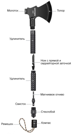 Многофункциональный топор Adimanti AXE-003
