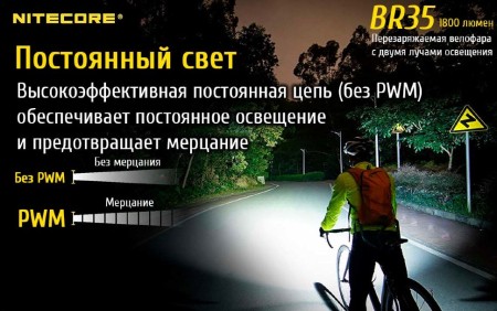 Велофара Nitecore BR35 Cree XM-L2 U2, 17189