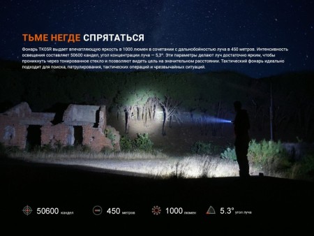 Фонарь Fenix тактический TK05R 1000 люмен (вскрытая, надорванная упаковка)