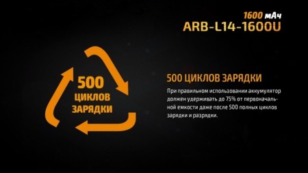 Аккумулятор Fenix 14500 ARB-L14-1600U 1600mAh с разъемом для USB (вскрыта упаковка)