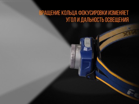 Фонарь Fenix налобный HL40R Cree XP-LHIV2 LED серый 600 люмен