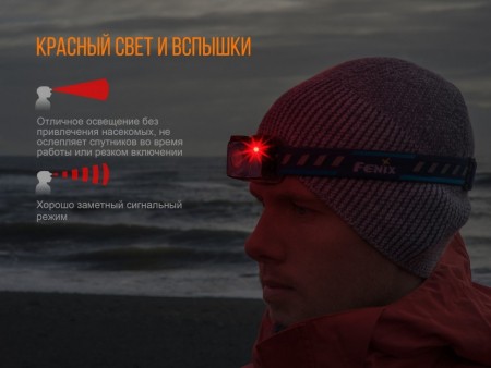 Налобный фонарь Fenix HL32Rg серый