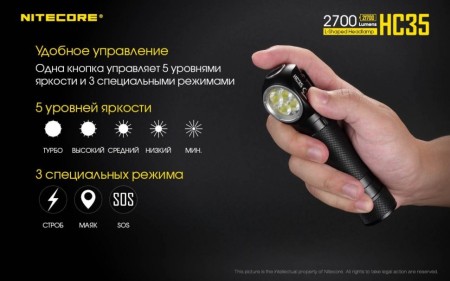 Уцененный товар Фонарь налобный Nitecore HC35,19064 (Б/У. Состояние хорошее. Нет оголовья(эластичных ремешков)