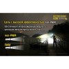 Уцененный товар Фонарь Nitecore EC30