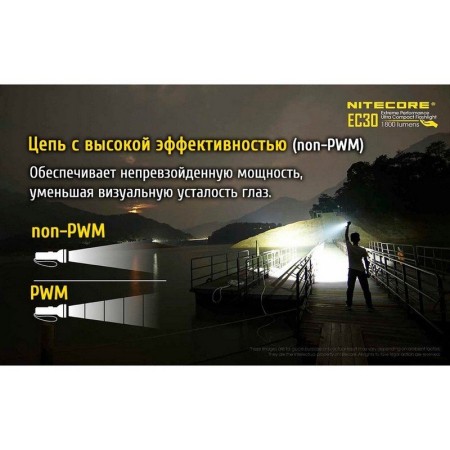Уцененный товар Фонарь Nitecore EC30
