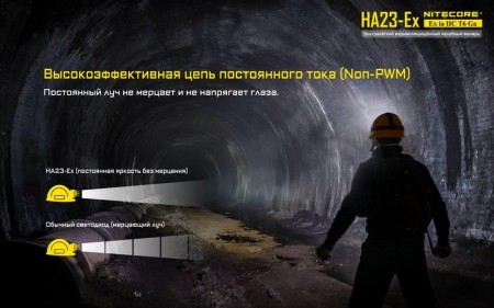 Налобный фонарь Nitecore HA23-Ex CREE XP-G 150°, 19548