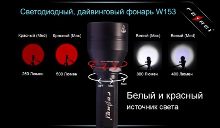 Уцененный товар Фонарь для дайвинга Ferei W153 1хCREE XM-L (Cool White) 2xCREE XP-E (Red)(Б/У. Сост. хорошее. Потертости. Полн. комплект)