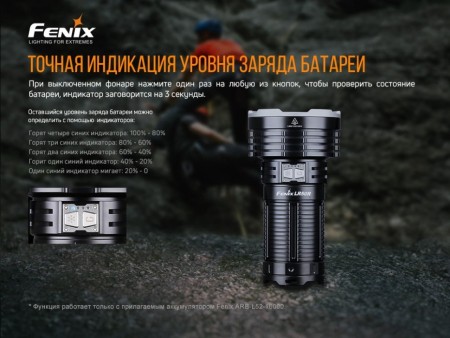 Уцененный товар Фонарь Fenix LR50R(Состояние 4+, упаковка 4+. Комплектация: - Только фонарь и запасное уплотнительное кольцо)