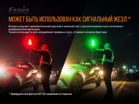 Уцененный товар Фонарь Fenix TK26R (Вскрытая упаковка.)