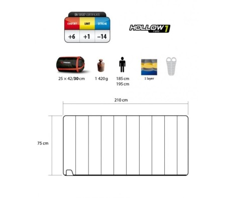 Уцененный товар Спальный мешок Trimm TRAVEL, 49306 камуфляж, 195 R,(Витрин.образец)