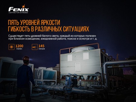 Мультифонари Fenix HM61R