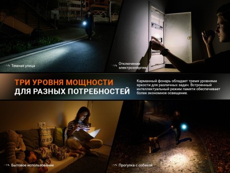 Уцененный товар Фонарь Fenix E12 V3.0(Вскрытый блистер)