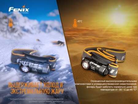 Уцененный товар Налобный фонарь Fenix HM50R V2.0(Б/У. Состояние 4+ Полный комплект)