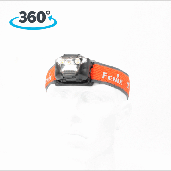 Налобный фонарь Fenix HL18RT